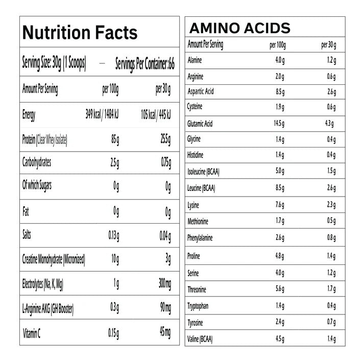 Iso Clear Whey Protein 2KG - GTR Nutrition