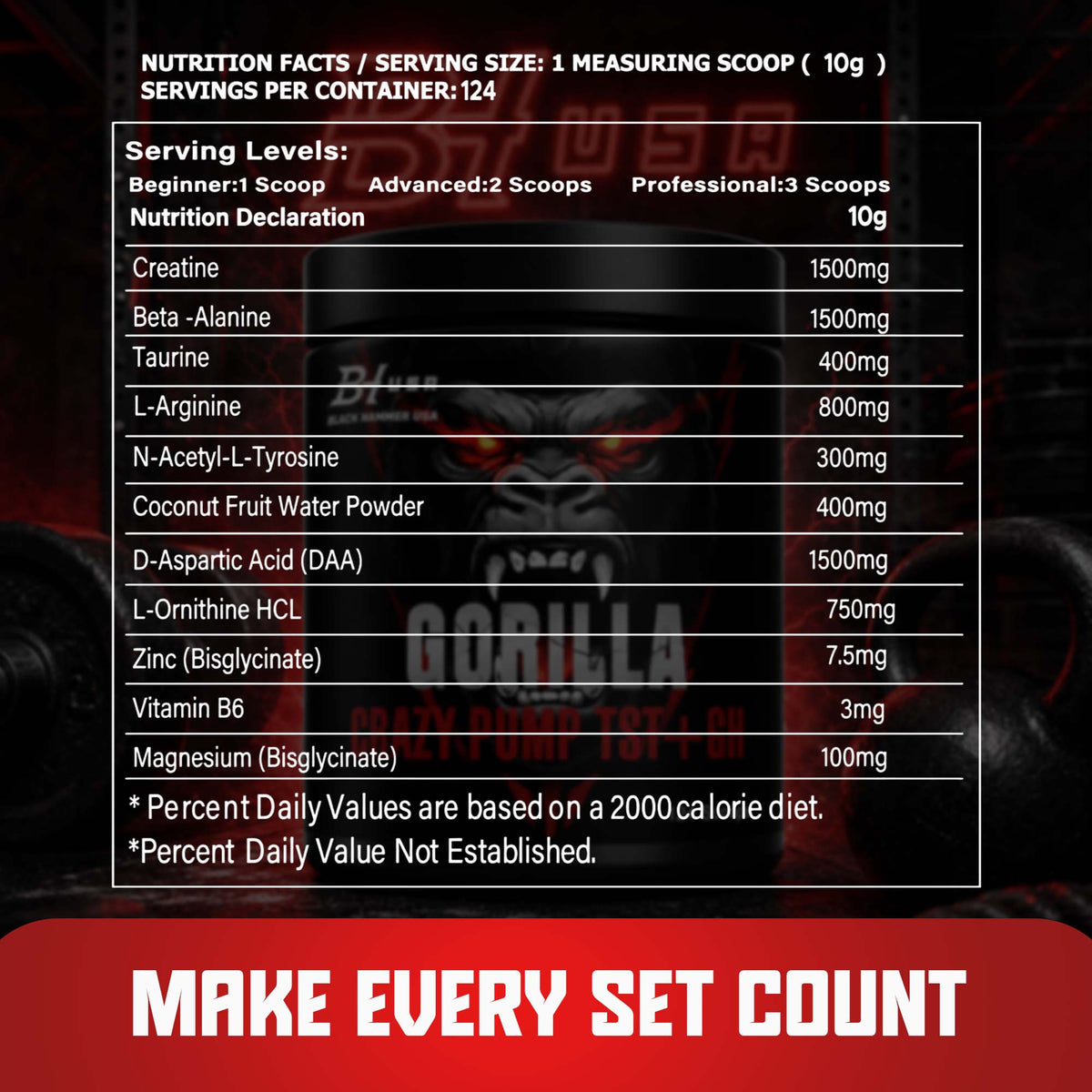 Gorilla ISO 2kg  + Gorilla Crazy Pump