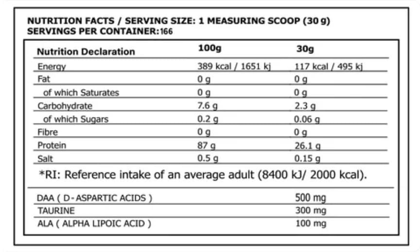 Gorilla Whey 5kg + FREE Booster - image 6