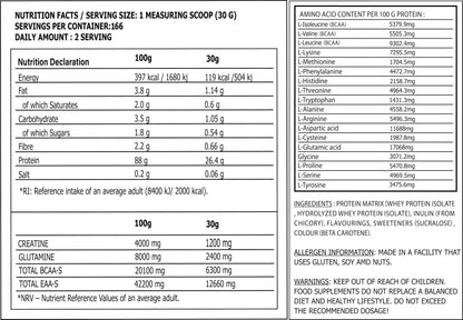 3x Gorilla ISO Whey Protein 2KG Bundle - image 5