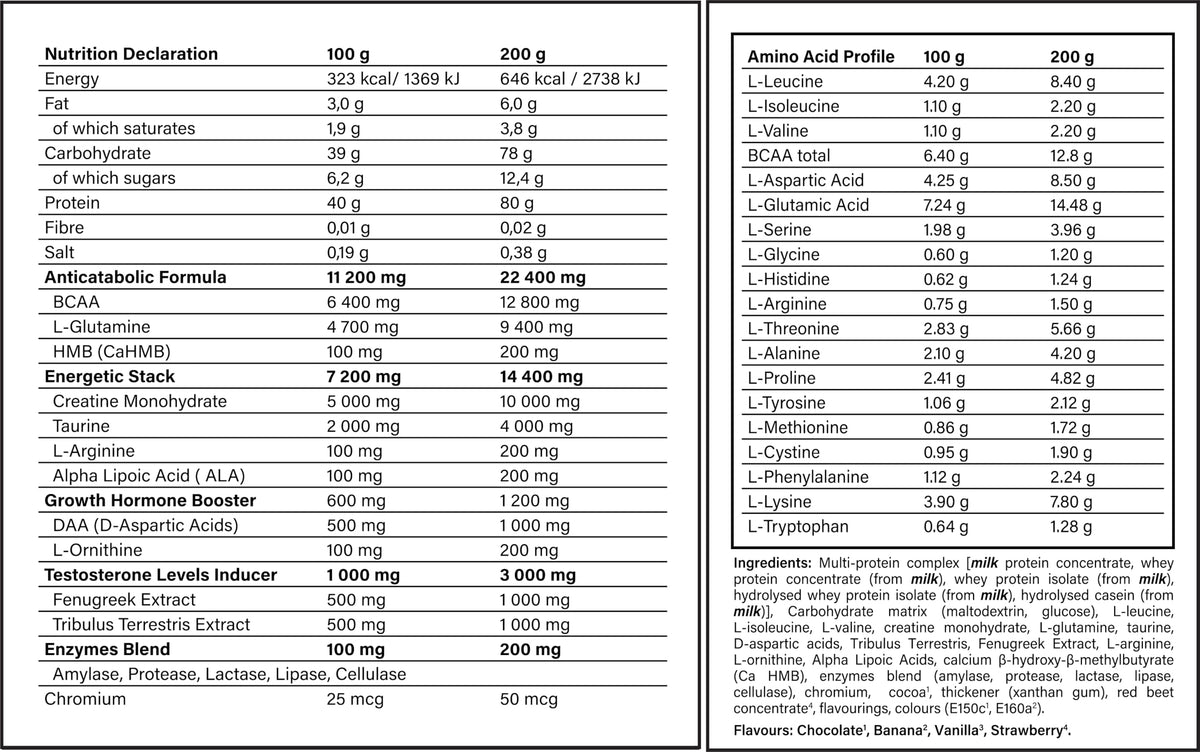 Monster Mass Gainer 4KG Strawberry + Free Gift - image 3