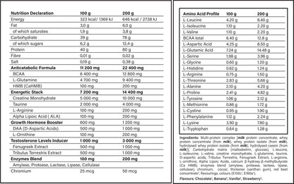 Monster Mass Gainer 4KG Strawberry + Free Gift - image 3