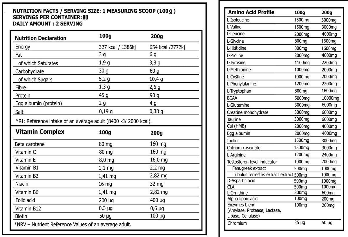 Gorilla mass + Nano creatine