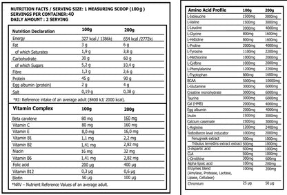 Gorilla Mass 4KG Strawberry + FREE EAAs & BCAA - image 3