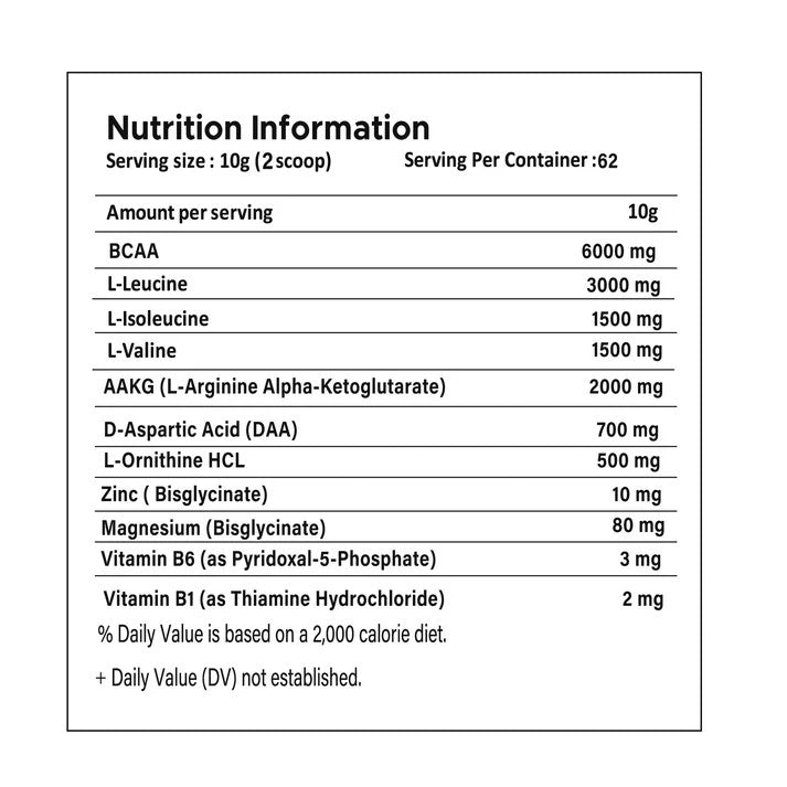 Hercules Whey Bundle | EAAs + BCAA + FREE Nano