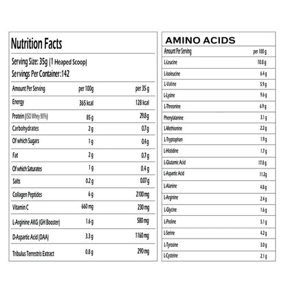 Dark Horse Isolate Whey Protein 5KG - GTR Nutrition